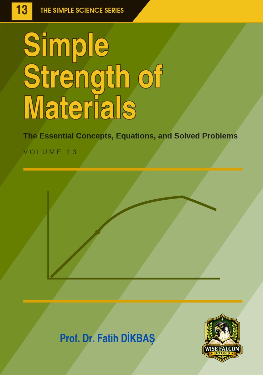Cover of Simple Strength of Materials